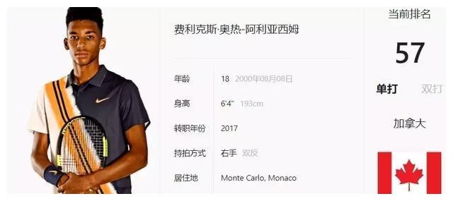 同曦不敌首 同曦不敌首