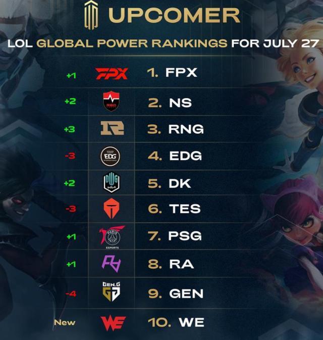 霍恩在前几 霍恩在前几