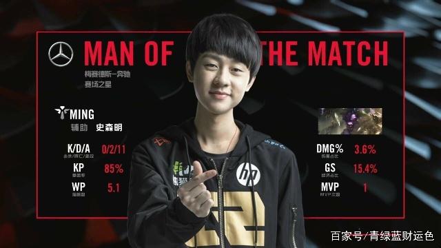 拥挤时保持 拥挤时保持